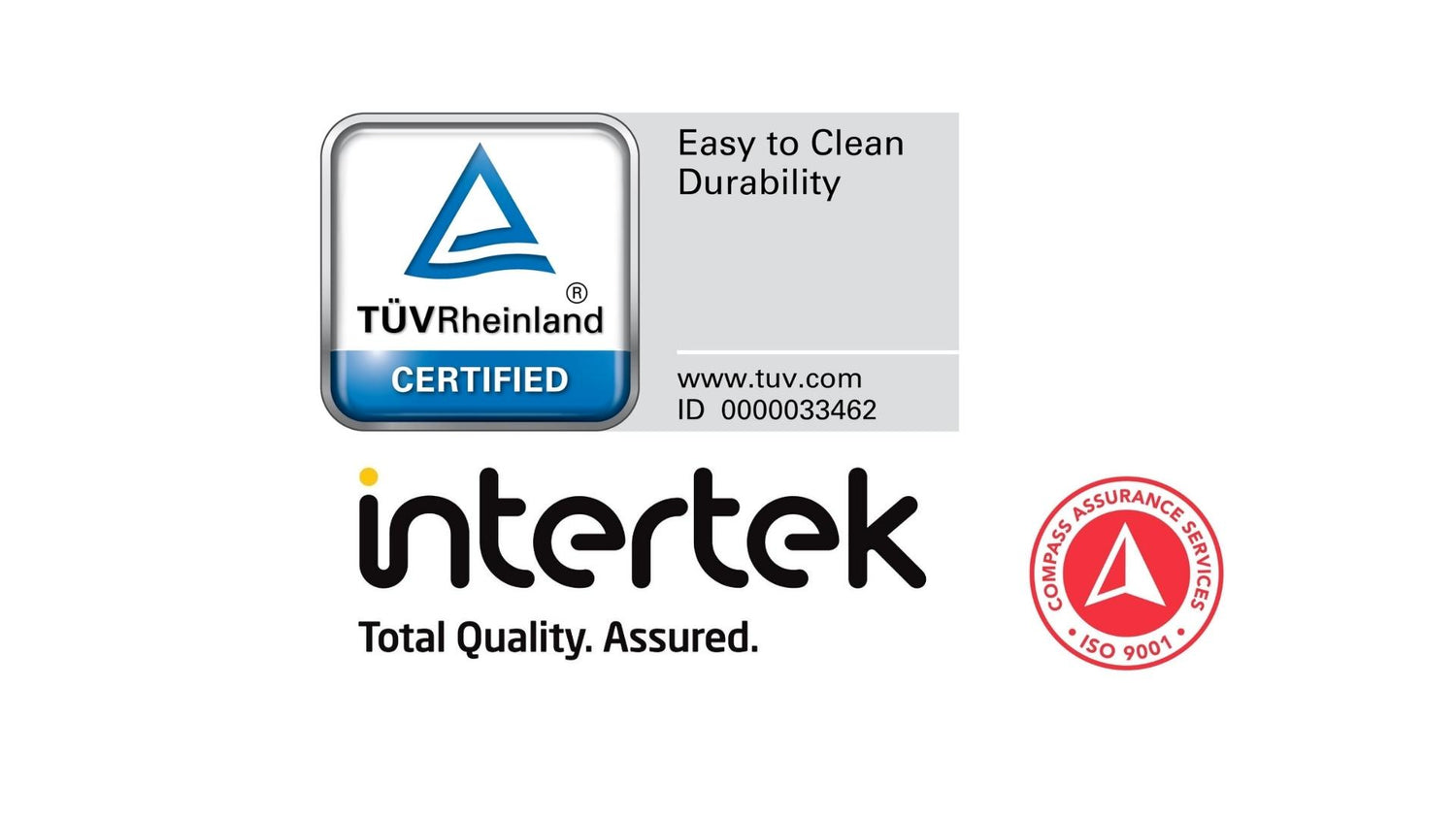Independant testing certifcation enduroshield